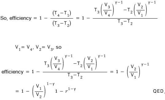 Plugging in: efficiency = 1 โ (T_4 โ T_1)/(T_3 โ T_2) = 1 โ (T_3 (V_3/V_4)^(ฮณโ1) โ T_2 (V_2/V_1)^(ฮณโ1))/(T_3 โ T_2); since V_1 = V_4 and V_2 = V_3 this is 1 โ (V_2/V_1)^(ฮณโ1) = 1 โ (V_1/V_2)^(1โฮณ) = 1 โ r^(1โฮณ), QED (the picture leaves out the second equals sign)