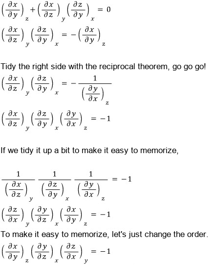 Using the second coefficient condition and reciprocal derivatives gives the cyclic product (∂x/∂y)_z (∂y/∂z)_x (∂z/∂x)_y = −1