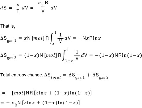 The entropy change of each gas expanding to the full volume V: ΔS of gas 1 = xNR times the integral of dV/V from x to 1 = −NxR ln x, and ΔS of gas 2 = (1−x)NR times the integral of dV/V from 1−x to 1 = −(1−x)NR ln(1−x); the total entropy change is −NR(x ln x + (1−x) ln(1−x)) = −k_B N(x ln x + (1−x) ln(1−x))
