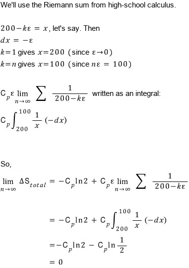 The Riemann sum from high-school calculus: let 200 − kε = x, then dx = −ε; k = 1 gives x = 200 (since ε → 0) and k = n gives x = 100 (since nε = 100); written as an integral the sum is C_p times the integral from 200 to 100 of (1/x)(−dx), so the limit of ΔS_total = −C_p ln 2 − C_p ln(1/2) = 0
