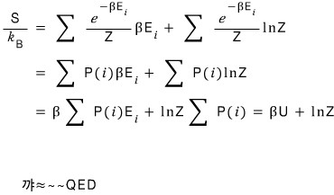 equation