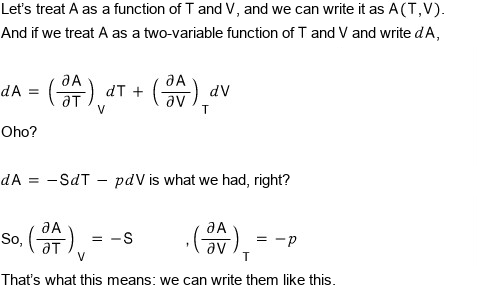 Let&rsquo;s treat A as a function of T and V, A(T,V), and write dA = (∂A/∂T)_V dT + (∂A/∂V)_T dV. Oho? dA = −SdT − pdV is what we had, so (∂A/∂T)_V = −S and (∂A/∂V)_T = −p