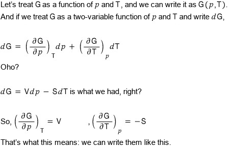Let&rsquo;s treat G as a function of p and T, G(p,T), and write dG = (∂G/∂p)_T dp + (∂G/∂T)_p dT. Oho? dG = Vdp − SdT is what we had, so (∂G/∂p)_T = V and (∂G/∂T)_p = −S