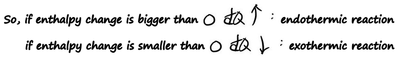 So, if the enthalpy change is bigger than 0, dQ↑: endothermic reaction; if it is smaller than 0, dQ↓: exothermic reaction