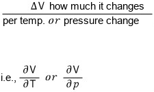 A rough fraction: ΔV, how much it changes, per temp. or pressure change; i.e., ∂V/∂T or ∂V/∂p