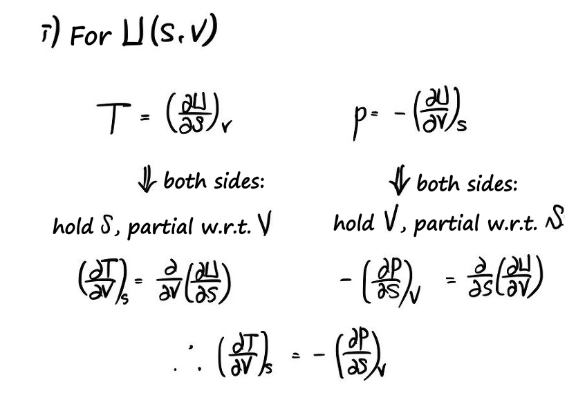 Relation i), for U(S,V): T = (∂U/∂S)_V and p = −(∂U/∂V)_S. Both sides: hold S, partial w.r.t. V gives (∂T/∂V)_S = ∂/∂V(∂U/∂S); hold V, partial w.r.t. S gives −(∂p/∂S)_V = ∂/∂S(∂U/∂V); so (∂T/∂V)_S = −(∂p/∂S)_V
