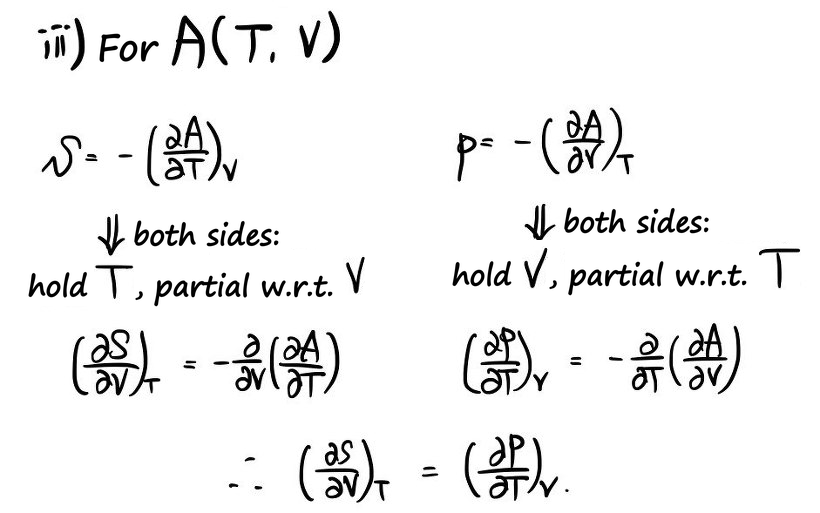 Relation iii), for A(T,V): S = −(∂A/∂T)_V and p = −(∂A/∂V)_T. Hold T, partial w.r.t. V gives (∂S/∂V)_T = −∂/∂V(∂A/∂T); hold V, partial w.r.t. T gives (∂p/∂T)_V = −∂/∂T(∂A/∂V); so (∂S/∂V)_T = (∂p/∂T)_V