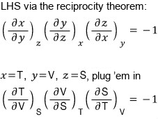 LHS via the reciprocity theorem; plug in x = T, y = V, z = S: (∂T/∂V)_S (∂V/∂S)_T (∂S/∂T)_V = −1