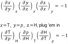 The reciprocity theorem (∂x/∂y)_z (∂y/∂z)_x (∂z/∂x)_y = −1; plug in x = T, y = p, z = H: (∂T/∂p)_H (∂p/∂H)_T (∂H/∂T)_p = −1