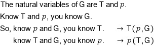 The natural variables of G are T and p. Know T and p, you know G. So, know p and G, you know T: T(p,G); know T and G, you know p: p(T,G)