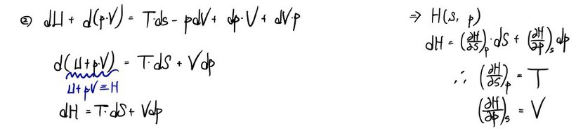 ② dU + d(pV) = TdS − pdV + Vdp + pdV, so d(U + pV) = TdS + Vdp; with H ≡ U + pV, dH = TdS + Vdp, so H = H(S,p) with (∂H/∂S)_p = T and (∂H/∂p)_S = V