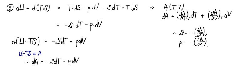 ③ dU − d(TS) = TdS − pdV − SdT − TdS = −SdT − pdV; with A ≡ U − TS, dA = −SdT − pdV, so A = A(T,V) with S = −(∂A/∂T)_V and p = −(∂A/∂V)_T