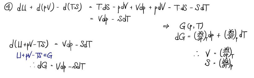 ④ dU + d(pV) − d(TS) = Vdp − SdT; with G ≡ U + pV − TS, dG = Vdp − SdT, so G = G(p,T) with V = (∂G/∂p)_T and S = −(∂G/∂T)_p