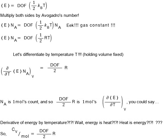 Equation from the original notes