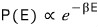 Equation from the original notes