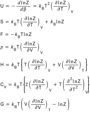 The state functions from last time, all from ln Z: U = −d lnZ/dβ = k_BT²(∂lnZ/∂T)_V, S = k_BT(∂lnZ/∂T)_V + k_B lnZ, F = −k_BT lnZ, then p, H, C_V and G