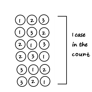 Equation from the original notes