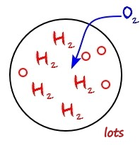 Equation from the original notes