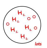 Equation from the original notes