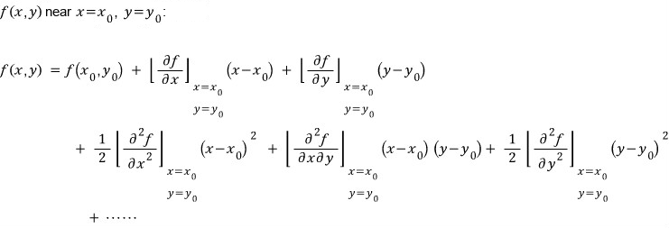Two-variable Taylor series: f(x,y) near x = x₀, y = y₀ is f(x₀,y₀) + f_x(x − x₀) + f_y(y − y₀) + ½f_xx(x − x₀)² + f_xy(x − x₀)(y − y₀) + ½f_yy(y − y₀)² + ⋯, every derivative taken at x = x₀, y = y₀