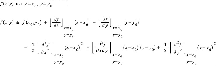 The same expansion as an approximation, f(x,y) ≅ the same terms with the dots thrown away