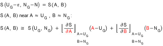 S(U_G − ε, N_G − N) = S(A, B); near A ≈ U_G, B ≈ N_G, S(A, B) ≅ S(U_G, N_G) + (∂S/∂A)(A − U_G) + (∂S/∂B)(B − N_G), with the substituted A and B in red