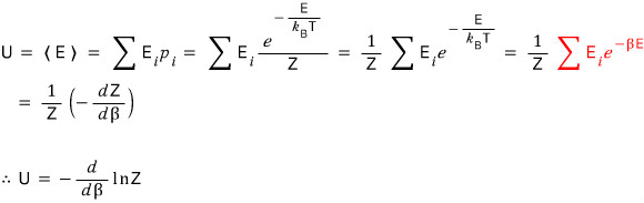 equation