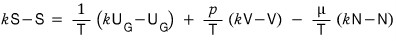 equation