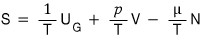 equation