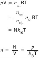 equation