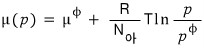 equation
