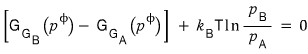 equation