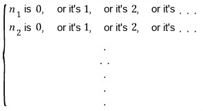 The cases to count: n₁ is 0, or 1, or 2, and so on; n₂ is 0, or 1, or 2, and so on; and so on
