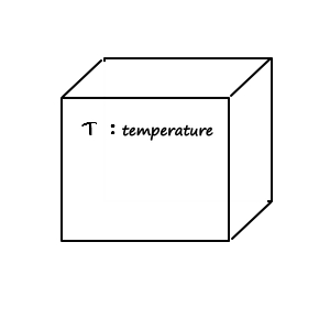 Equation from the original notes