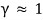 γ ≈ 1