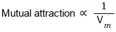 Mutual attraction ∝ 1/Vₘ