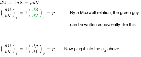 From dU = TdS − pdV: (∂U/∂V)_T = T(∂S/∂V)_T − p, and by a Maxwell relation the green part becomes (∂p/∂T)_V, so (∂U/∂V)_T = T(∂p/∂T)_V − p