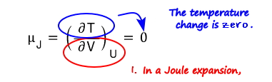 A zero Joule coefficient, μ_J = (∂T/∂V)_U = 0: in a Joule expansion, the temperature change is zero