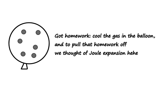 Equation from the original notes