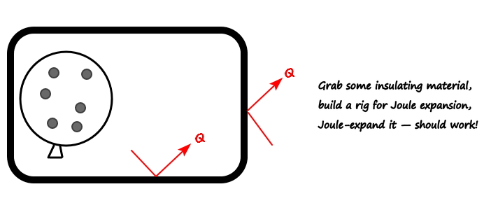 Equation from the original notes