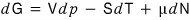 Gibbs free energy differential: dG = V dp − S dT + μ dN