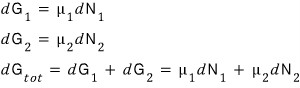 At fixed p and T: dG₁ = μ₁dN₁, dG₂ = μ₂dN₂, and the total dG = dG₁ + dG₂ = μ₁dN₁ + μ₂dN₂