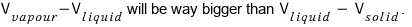 V_vapour − V_liquid will be way bigger than V_liquid − V_solid