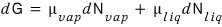 Two phases: dG = μ_vap dN_vap + μ_liq dN_liq