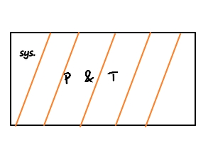 Equation from the original notes