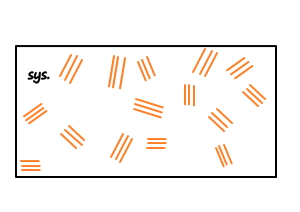 Equation from the original notes