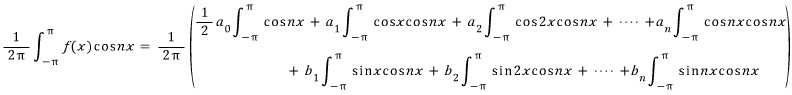 equation