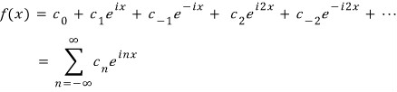 equation