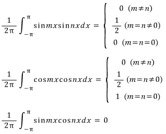 Equation from the original notes