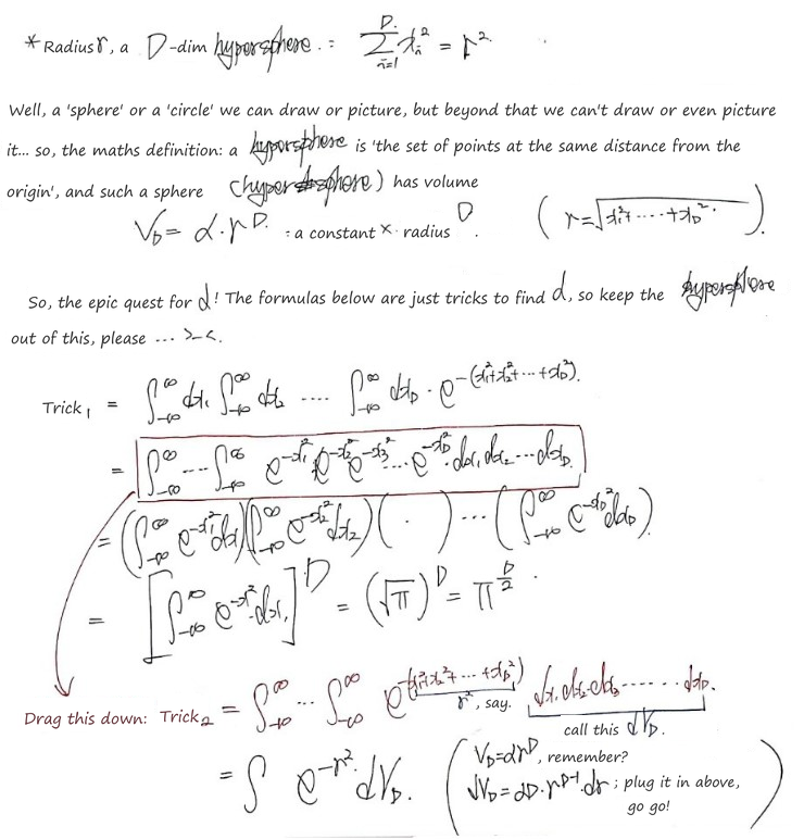 A hypersphere of radius r is the set of points with x₁² + … + x_D² = r², and its volume is V_D = αr^D; to find α, Trick₁ splits the D-dimensional Gaussian integral into D copies of ∫e^(−x²)dx = √π, so Trick₁ = π^(D/2), and Trick₂ writes the same integral as ∫e^(−r²)dV_D with dV_D = αDr^(D−1)dr